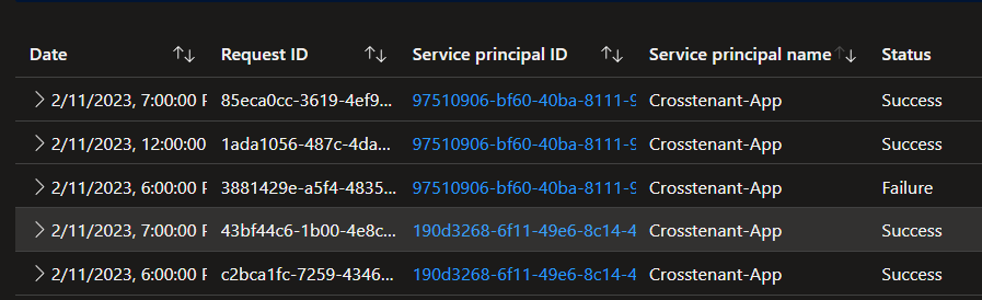 190d3 Service Principal does not exist in this tenant